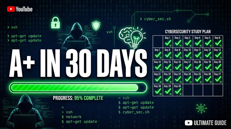 Method Digital Co. — YouTube